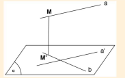 Bài toán khoảng cách giữa hai đường thẳng chéo nhau (ảnh 4)