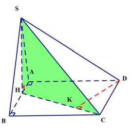 Bài toán khoảng cách giữa hai đường thẳng chéo nhau (ảnh 8)