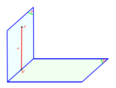 Bài toán về hai mặt phẳng vuông góc (ảnh 7)