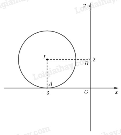 SBT Toán 9 Bài 4: Vị trí tương đối của đường thẳng và đường tròn | Giải SBT Toán lớp 9 (ảnh 1)