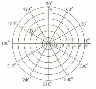 SBT Toán 9 Bài 3: Hình cầu. Diện tích mặt cầu và thể tích hình cầu | Giải SBT Toán lớp 9 (ảnh 1)
