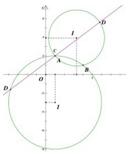51 bài toán Đường tròn trong chuyên đề Hình học phẳng (ảnh 1)