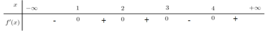 Bài toán VD – VDC về tính đơn điệu của hàm số (ảnh 1)