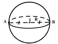 Tóm tắt lý thuyết và bài tập trắc nghiệm phương trình mặt cầu (ảnh 1)