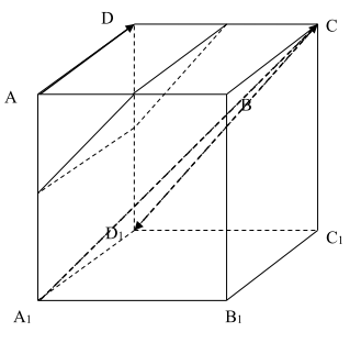 123 bài tập trắc nghiệm quan hệ vuông góc có lời giải chi tiết (ảnh 1)
