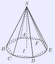 Bài tập trắc nghiệm hình học 12 chuyên đề nón - trụ -  cầu (ảnh 4)