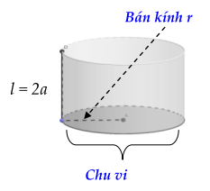 Tuyển chọn bài tập trắc nghiệm hình trụ - khối trụ (ảnh 2)