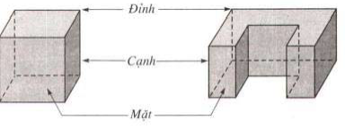 Lý thuyết và bài tập về khối đa diện mặt nón - mặt trụ - mặt cầu (ảnh 4)