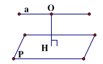 Các phương pháp tính thể tích khối đa diện (ảnh 20)