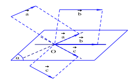 Chuyên đề vecto trong không gian, quan hệ vuông góc (ảnh 6)