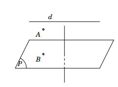 Hướng dẫn giải các dạng toán đường thẳng và mặt phẳng trong không gian quan hệ song song (ảnh 1)
