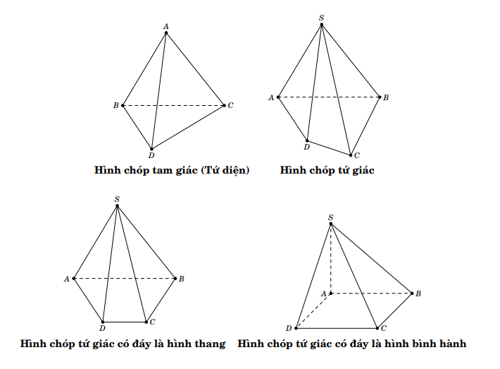 Hướng dẫn giải các dạng toán đường thẳng và mặt phẳng trong không gian quan hệ song song (ảnh 3)