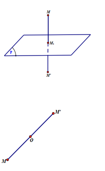 Lý thuyết về khối đa diện (ảnh 3)