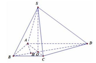 20 bài tập về khoảng cách từ điểm đến mặt phẳng (dạng 2) có lời giải chi tiết (ảnh 1)