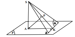 35 Bài tập trắc nghiệm về tính khoảng cách từ điểm đường thẳng, mặt phẳng có lời giải chi tiết (ảnh 1)