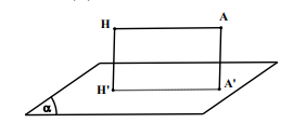 35 Bài tập trắc nghiệm về tính khoảng cách từ điểm đường thẳng, mặt phẳng có lời giải chi tiết (ảnh 2)