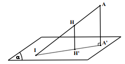 35 Bài tập trắc nghiệm về tính khoảng cách từ điểm đường thẳng, mặt phẳng có lời giải chi tiết (ảnh 3)
