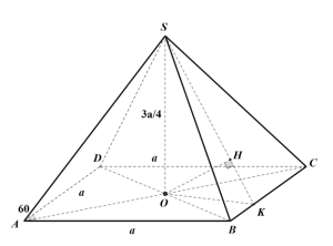 35 Bài tập trắc nghiệm về tính khoảng cách từ điểm đường thẳng, mặt phẳng có lời giải chi tiết (ảnh 8)