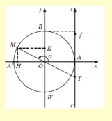 Chuyên đề hàm số lượng giác và phương trình lượng giác (ảnh 7)