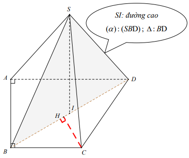 Phân dạng bài tập và phương pháp giải bài toán về khoảng cách từ điểm đến mặt phẳng (ảnh 3)