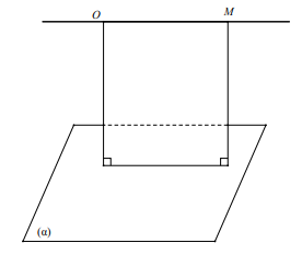 Phân dạng bài tập và phương pháp giải bài toán về khoảng cách từ điểm đến mặt phẳng (ảnh 7)