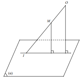 Phân dạng bài tập và phương pháp giải bài toán về khoảng cách từ điểm đến mặt phẳng (ảnh 8)