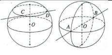 Lý thuyết và bài tập về mặt nón - mặt  trụ - mặt cầu có đáp án chi tiết (ảnh 8)