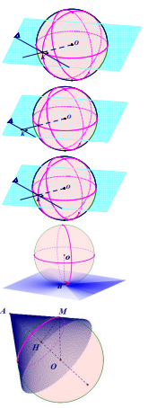 Lý thuyết và bài tập về mặt nón - mặt  trụ - mặt cầu có đáp án chi tiết (ảnh 11)