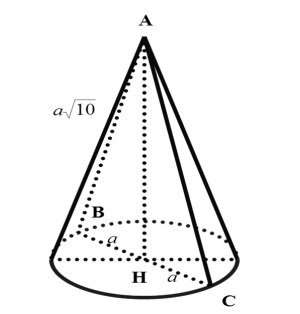 Lý thuyết và bài tập về mặt tròn xoay - mặt nón trụ cầu - có đáp án chi tiết (ảnh 9)