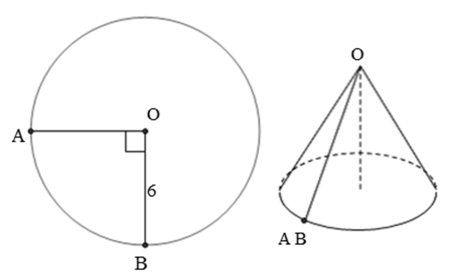 Lý thuyết và bài tập về mặt tròn xoay - mặt nón trụ cầu - có đáp án chi tiết (ảnh 10)