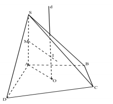 Phương pháp giải bài toán về mặt cầu ngoại tiếp hình chóp (ảnh 5)