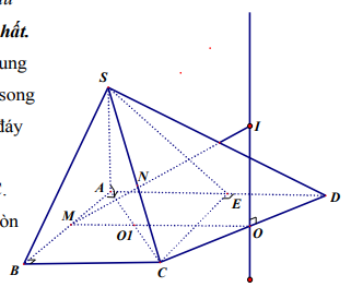 Phương pháp giải bài toán về mặt cầu ngoại tiếp hình chóp (ảnh 6)