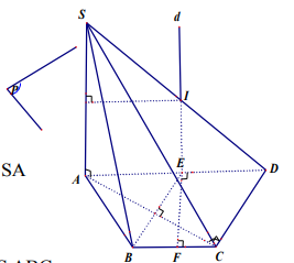 Phương pháp giải bài toán về mặt cầu ngoại tiếp hình chóp (ảnh 9)