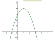 Bài toán VD – VDC về tính đơn điệu của hàm số (ảnh 14)