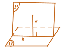Bài toán về hai mặt phẳng vuông góc (ảnh 13)