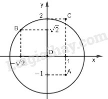 SBT Toán 9 Bài 1: Sự xác định đường tròn. Tính chất đối xứng của đường tròn | Giải SBT Toán lớp 9 (ảnh 2)