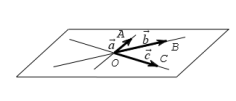Phân loại và phương pháp giải bài tập vectơ trong không gian, quan hệ vuông góc (ảnh 2)