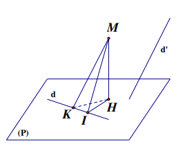 Chuyên đề hiểu rõ bản chất hình học của bài toán cực trị tọa độ không gian (ảnh 2)