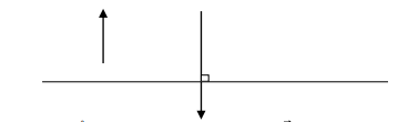 Chuyên đề phương pháp tọa độ trong mặt phẳng - Nguyễn Bá Hoàng (ảnh 2)