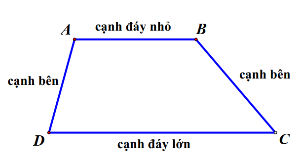 Bồi dưỡng và phát triển tư duy đột phá Toán 8 (Tập 2 - Hình học) (ảnh 10)