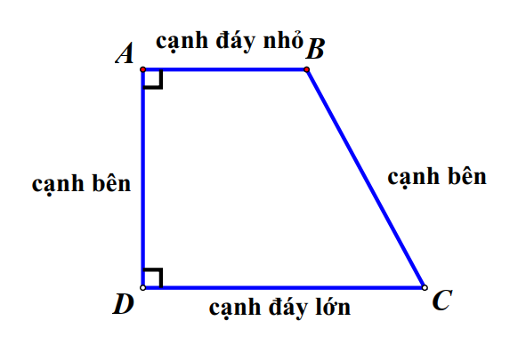 Bồi dưỡng và phát triển tư duy đột phá Toán 8 (Tập 2 - Hình học) (ảnh 11)