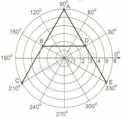 SBT Toán 9 Bài 3: Hình cầu. Diện tích mặt cầu và thể tích hình cầu | Giải SBT Toán lớp 9 (ảnh 3)