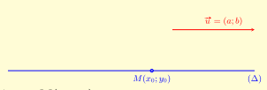 Chuyên đề phương pháp tọa độ trong mặt phẳng (ảnh 3)