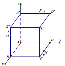 Giải bài toán hình học không gian bằng phương pháp tọa độ (ảnh 3)