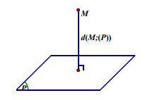 Phương pháp tọa độ hóa bài toán hình trong không gian (ảnh 3)