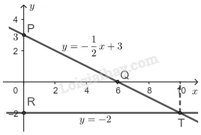SBT Toán 9 Bài 2: Hệ hai phương trình bậc nhất hai ẩn | Giải SBT Toán lớp 9 (ảnh 6)