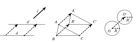 Bài tập phép dời hình và phép đồng dạng trong mặt phẳng có lời giải chi tiết (ảnh 3)