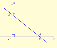 Chuyên đề phương pháp tọa độ trong mặt phẳng (ảnh 5)