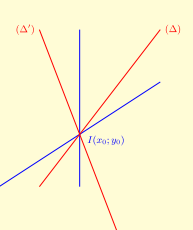 Chuyên đề phương pháp tọa độ trong mặt phẳng (ảnh 6)