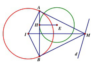 51 bài toán Đường tròn trong chuyên đề Hình học phẳng (ảnh 6)